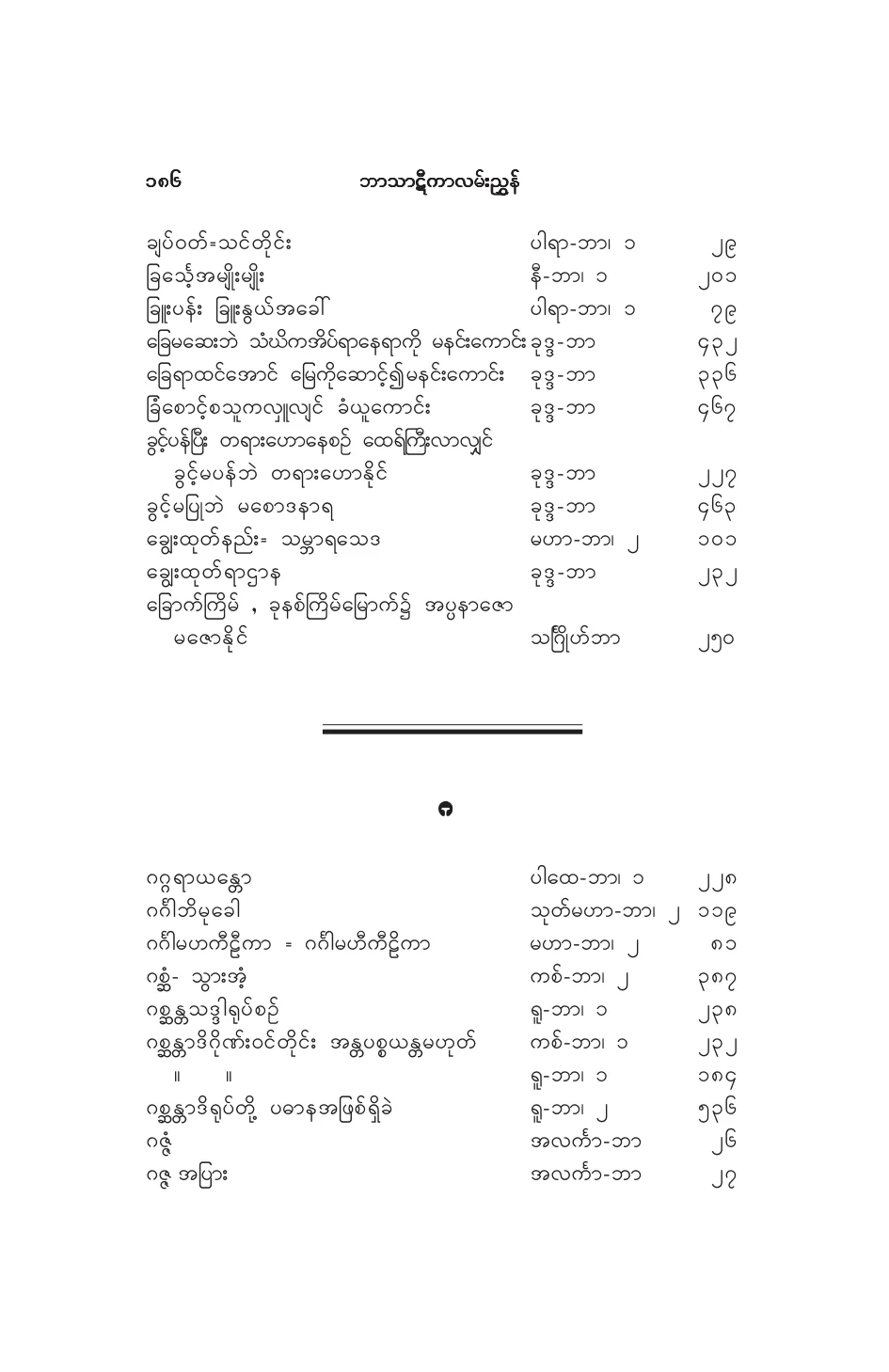BT_INDEX_GA.pdf